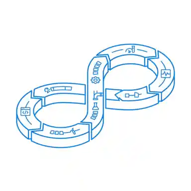 Continuous Integration & Deployment